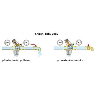 Redukční ventil tlaku vody s filtrem CALEFFI 5351 - 3/4" s manometrem obr.4