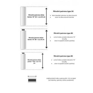 KARTU&Scaron;E SA-A SENIOR 10" 50 MCR BX Z NEREZAVĚJ&Iacute;C&Iacute; OCELI obr.1