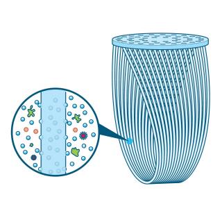 Cestovn&iacute; vodn&iacute; filtr SAWYER SP129 Squeeze Filter obr.7