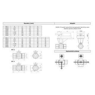 Lufberg BV-3-40-25, třícestný ventil, Kvs 25, By-pass Kvs 16, DN 40, 1" 1/2" obr.1