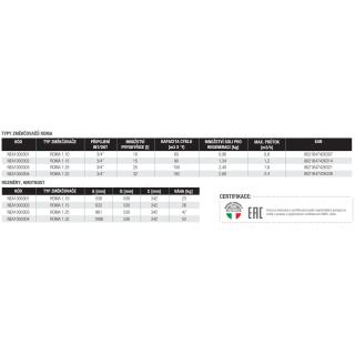 Zmekčovač vody Atlas Roma 1.10 obr.2