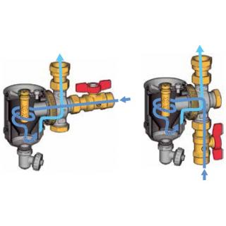 Magnetický filtr Giacomini R146C - 3/4" (DN20) obr.2