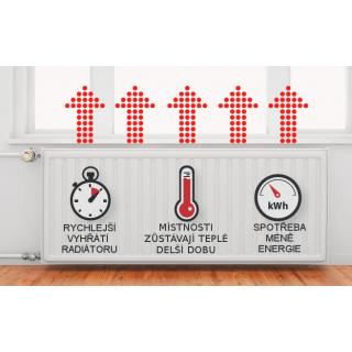 Úsporná přísada EndoTherm zvyšující výhřevnost radiátoru 500 ml obr.3