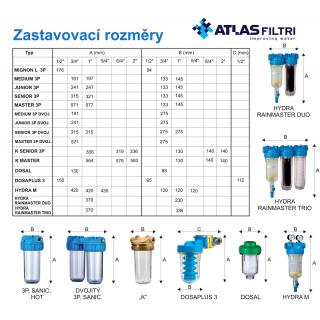 Filtr Atlas HYDRA RAINMASTER TRIO - 1" (RSH + FA + SILIPHOS) obr.7