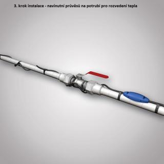 Topný kabel na potrubí s termostatem Fenix PFP 2m/25W obr.4