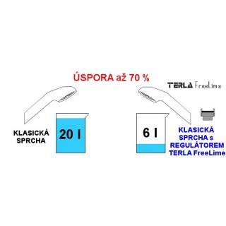 Úsporný průtokový regulátor na sprchu Terla 6 L obr.1