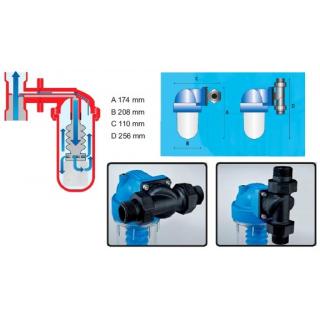 Filtr Atlas  DOSAPLUS 7 - 3/4" + 1" obr.2