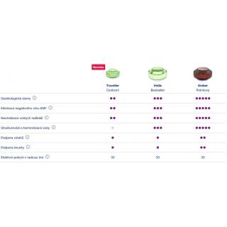 Somavedic Vedic obr.9