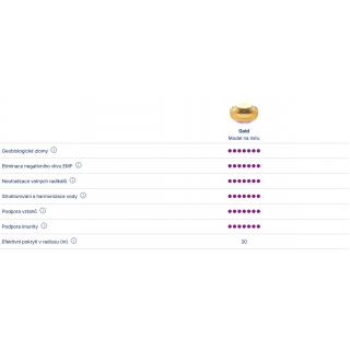 Somavedic Vedic obr.11